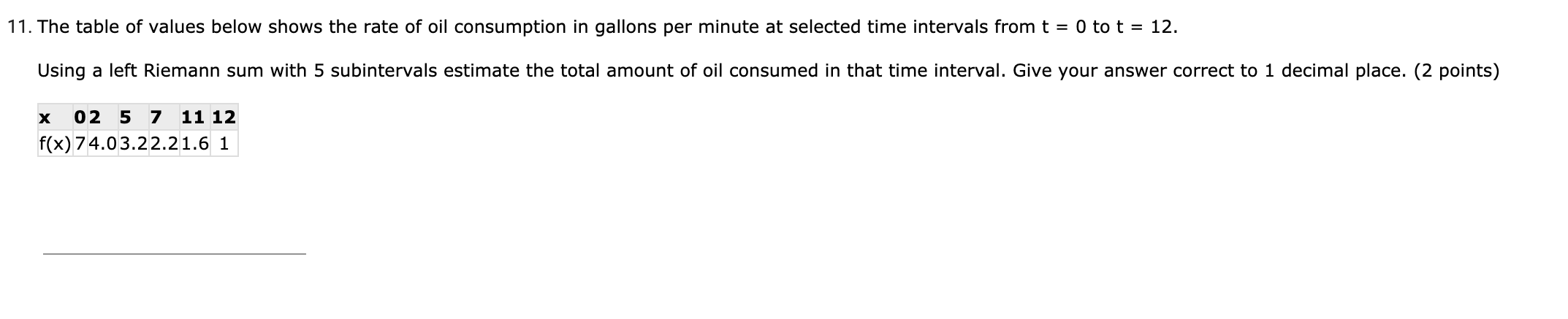 f(x)dx . (2 points) 10 x 2479 10 f(x) 0 3 8