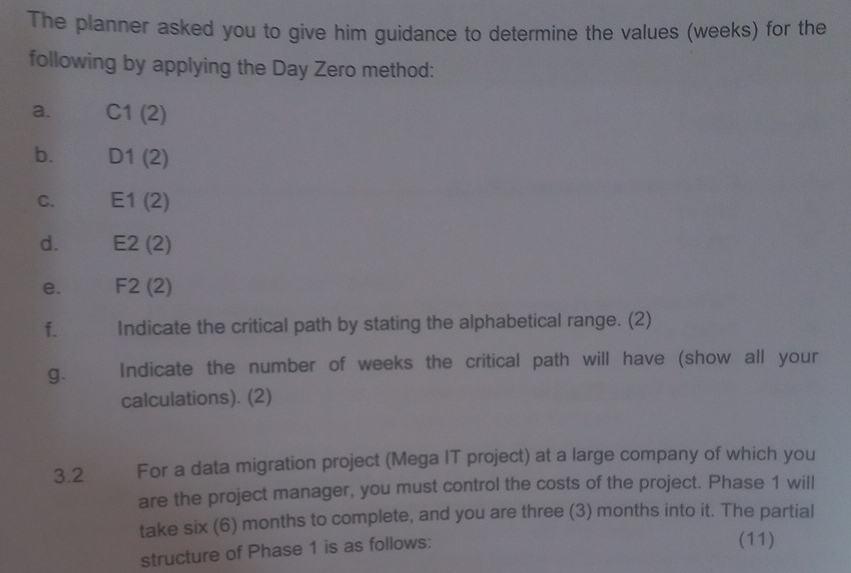  3.1 You received this network diagram from your planner and he