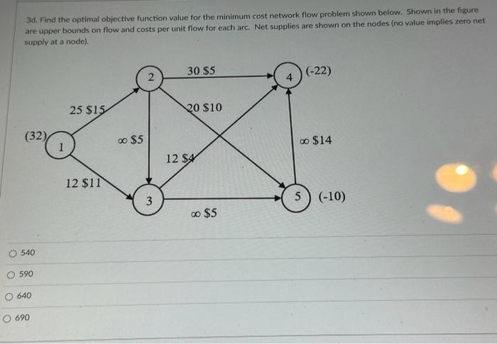  3d. Find the optimal objective function value for the minimum cost