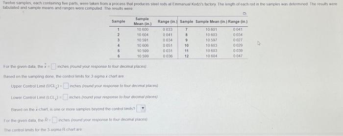  For the given data, the x= inches (round your response fo