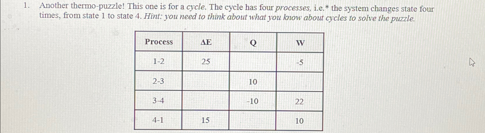 The cycle has four processes, i.e.* the system changes state four