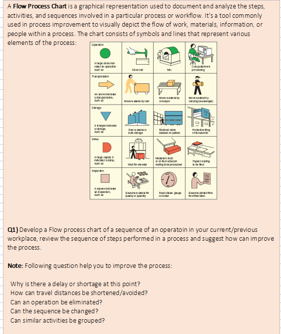 A Flow Process Chart is a graphical representation used to document