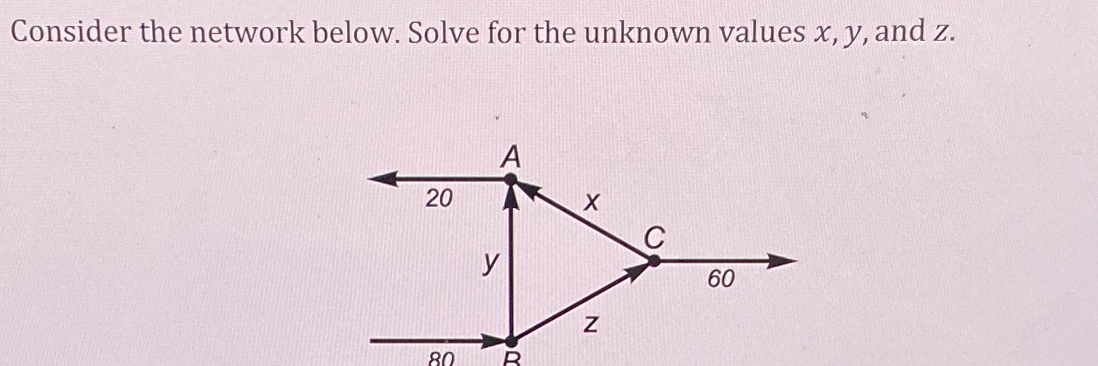  Consider the network below. Solve for the unknown values x,y, and