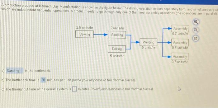 operates 8 hours per day, 20 days per month, the monthly capacity