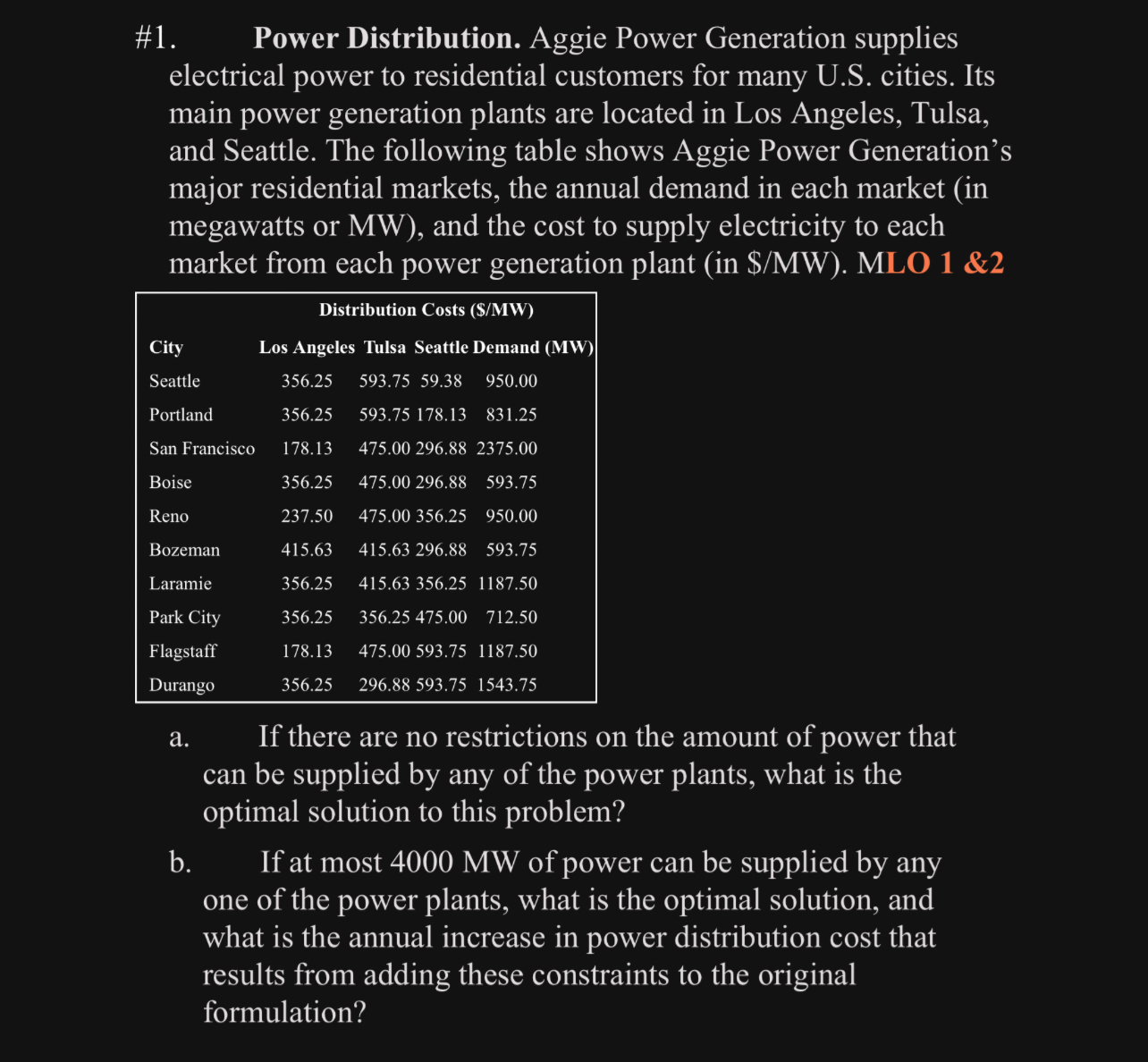  #1. Power Distribution. Aggie Power Generation supplies electrical power to residential
