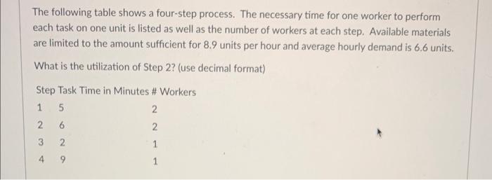  The following table shows a four-step process. The necessary time for