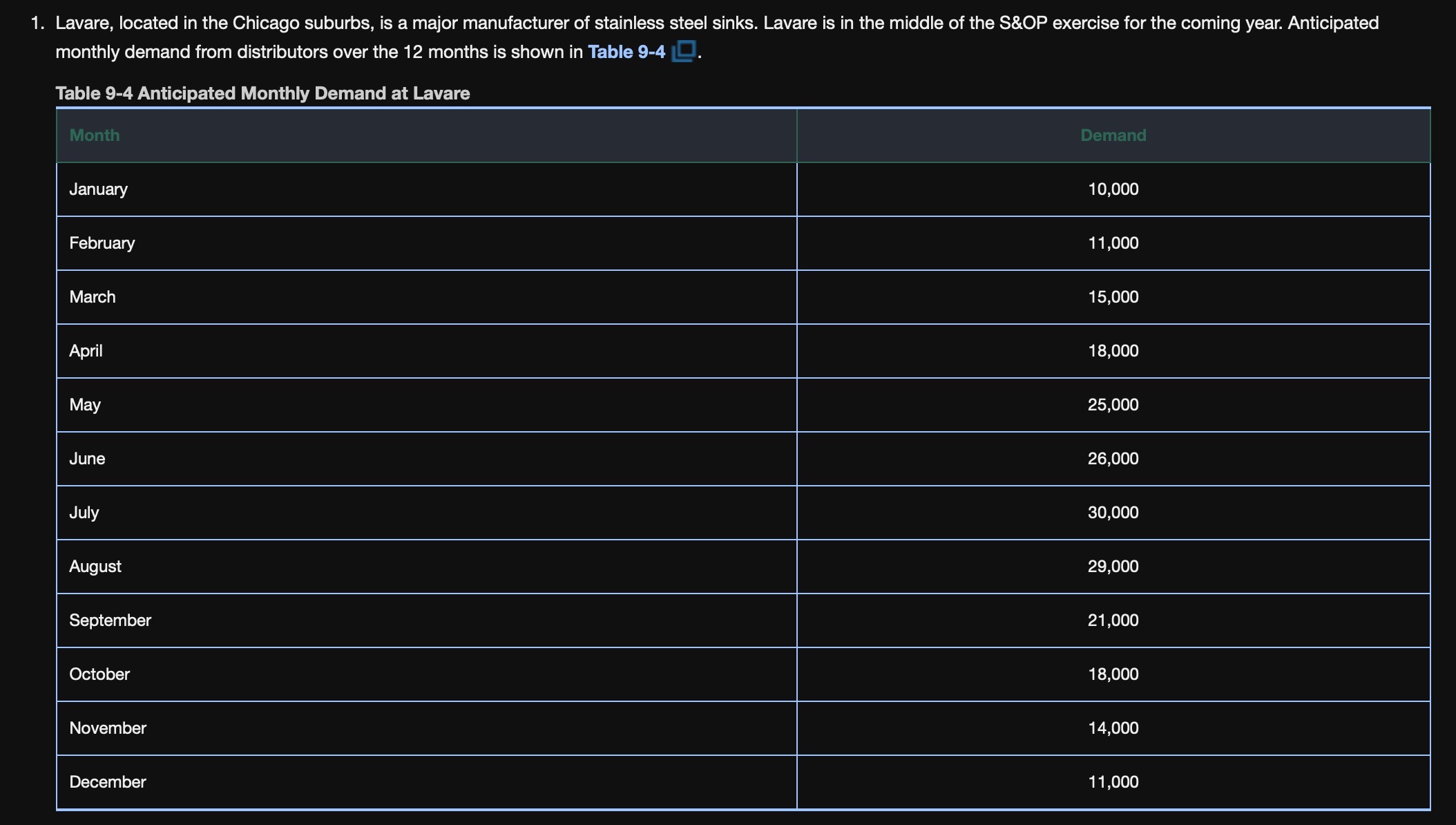 Can you please answer this using excel and also provide pictures of