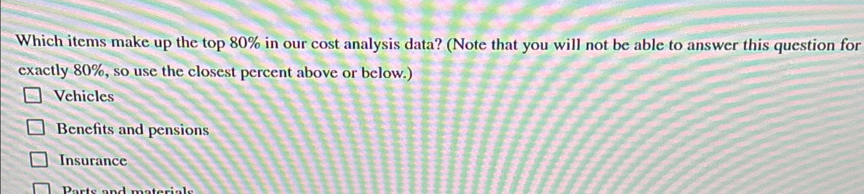  Which items make up the top 80% in our cost analysis