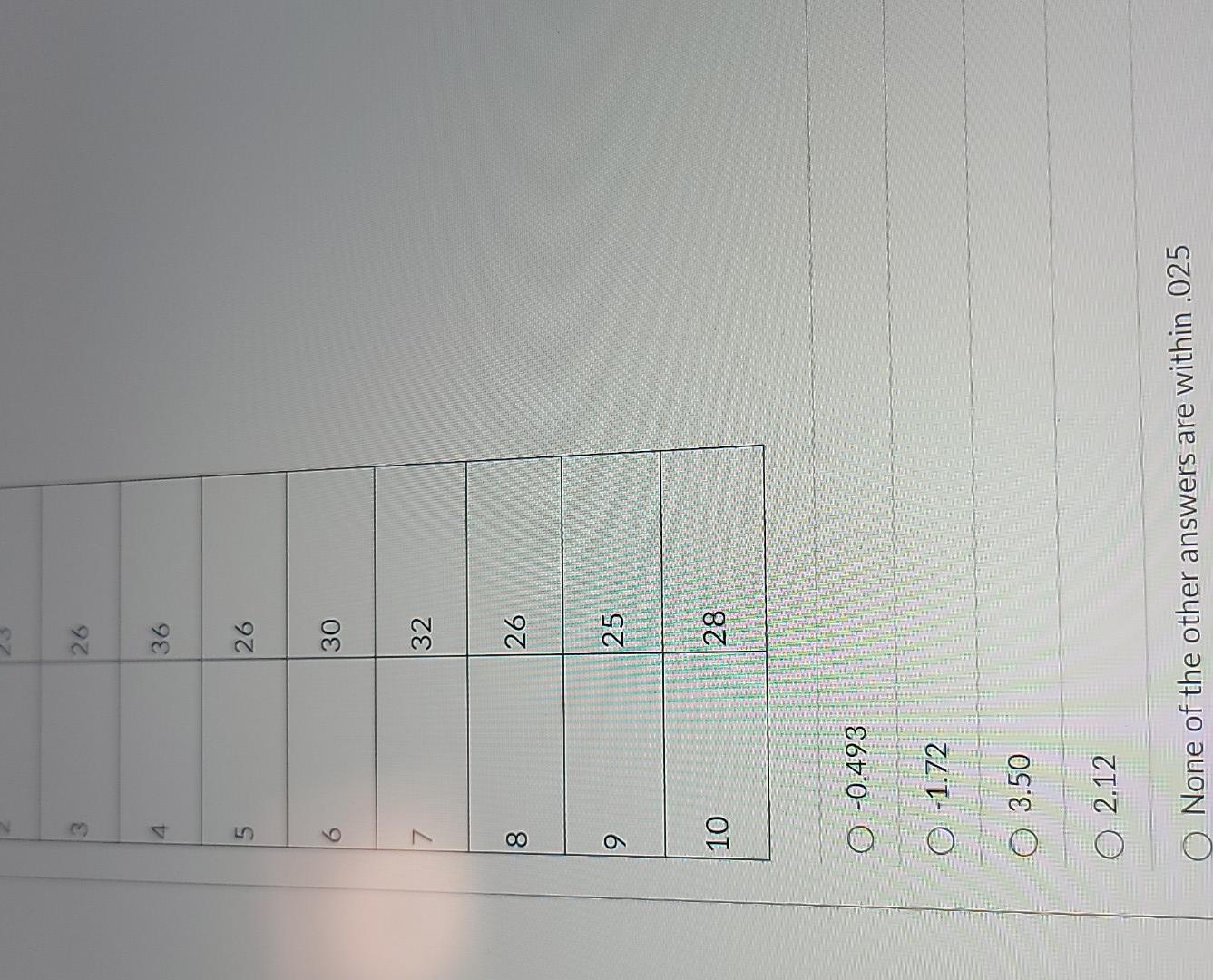 if possible thanks. Albert has tracked the sales of his new Gator