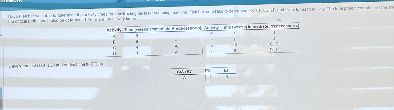  the critical path should also be determined. Here are the activity