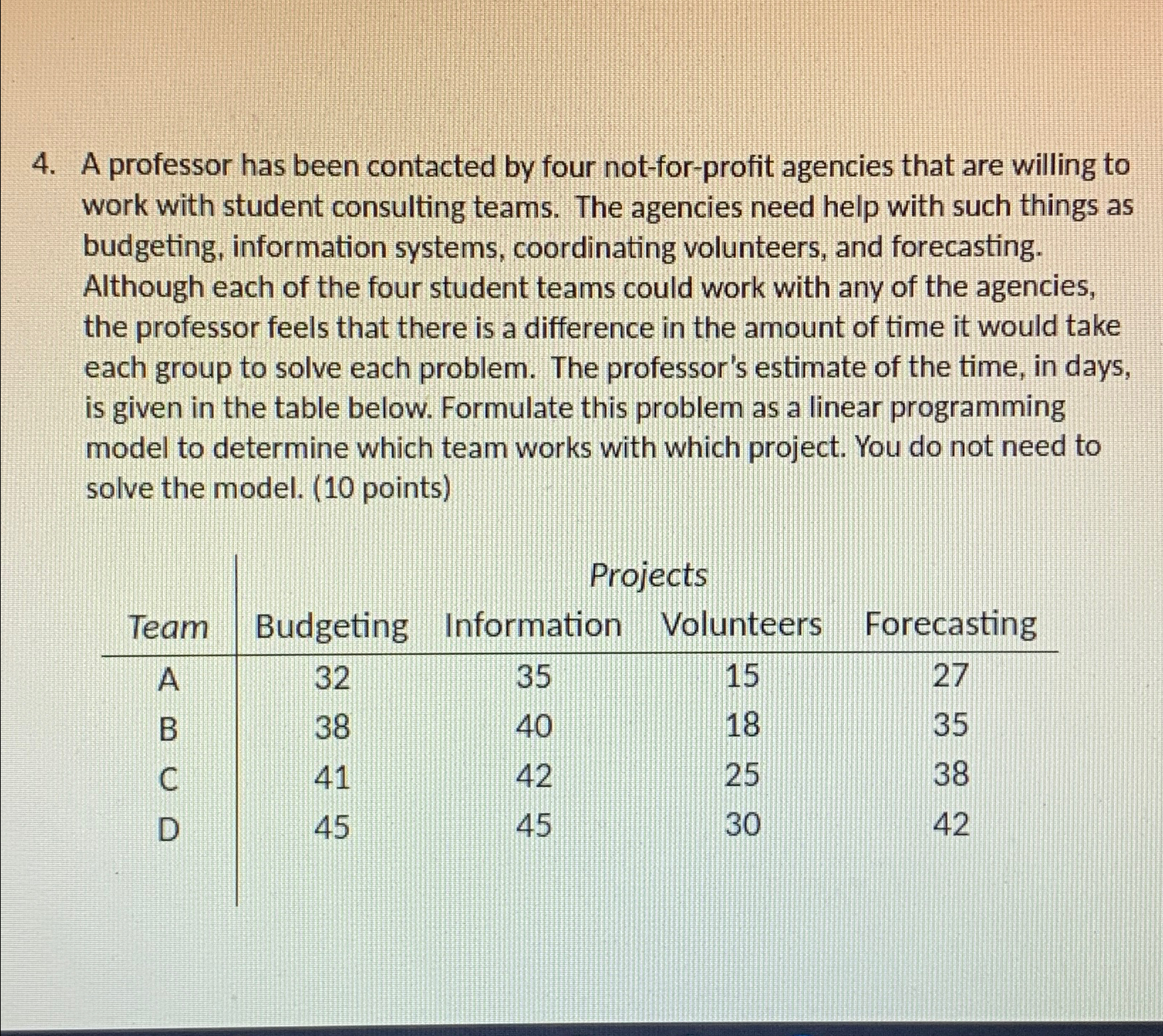  A professor has been contacted by four not-for-profit agencies that are