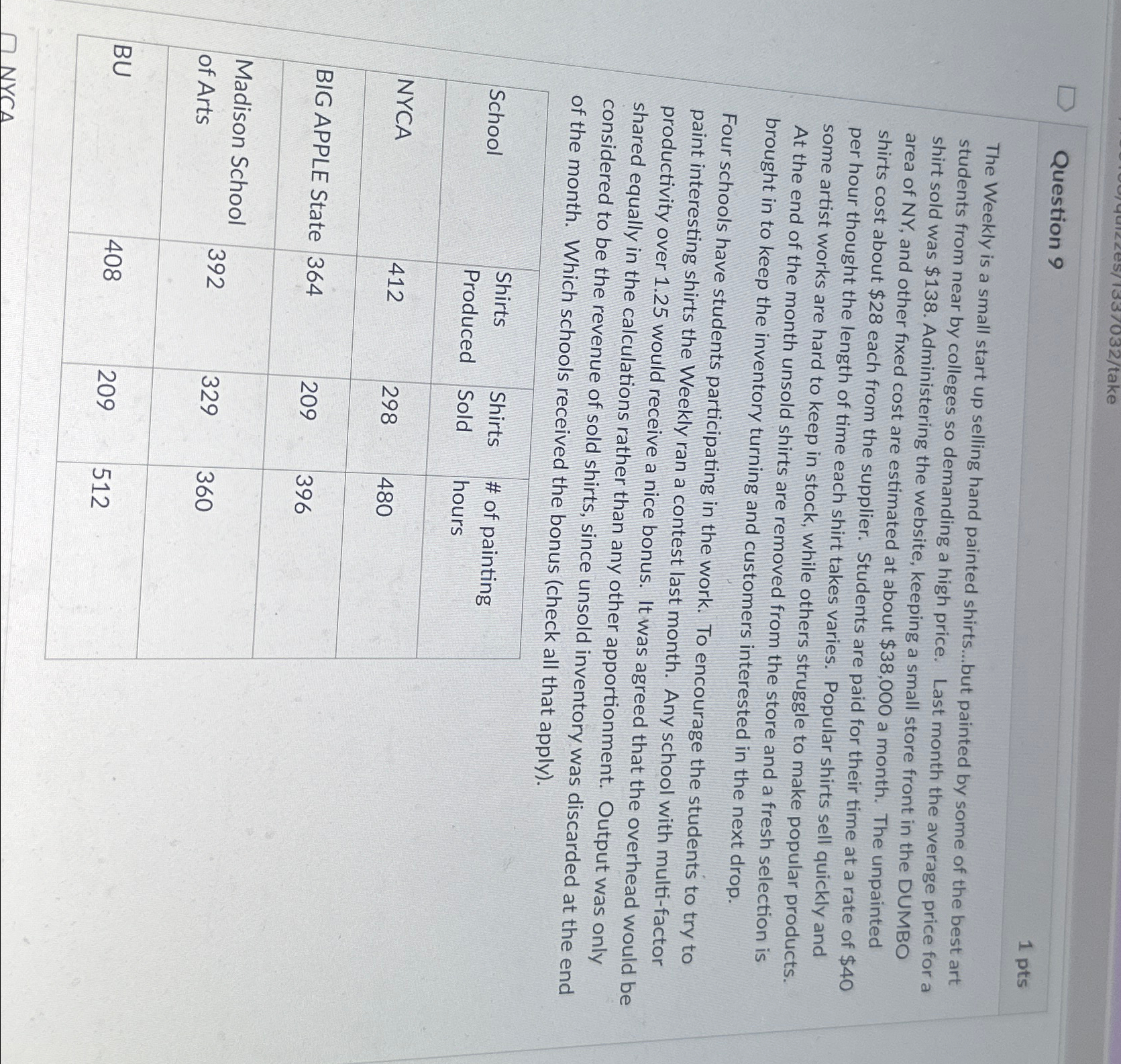  Question 9 1pts The Weekly is a small start up selling