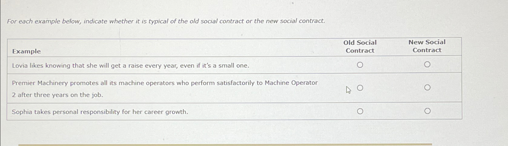  For each example below, indicate whether it is typical of the