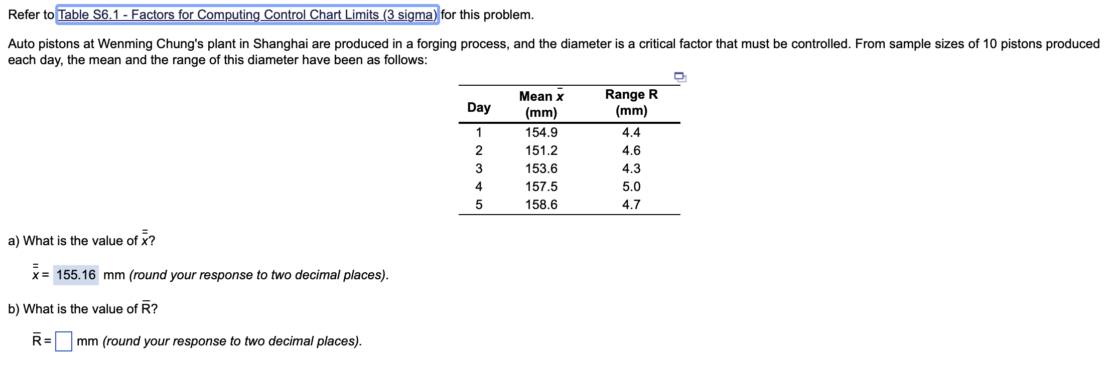 (3 sigma) for this problem. Auto pistons at Wenming Chung's plant in