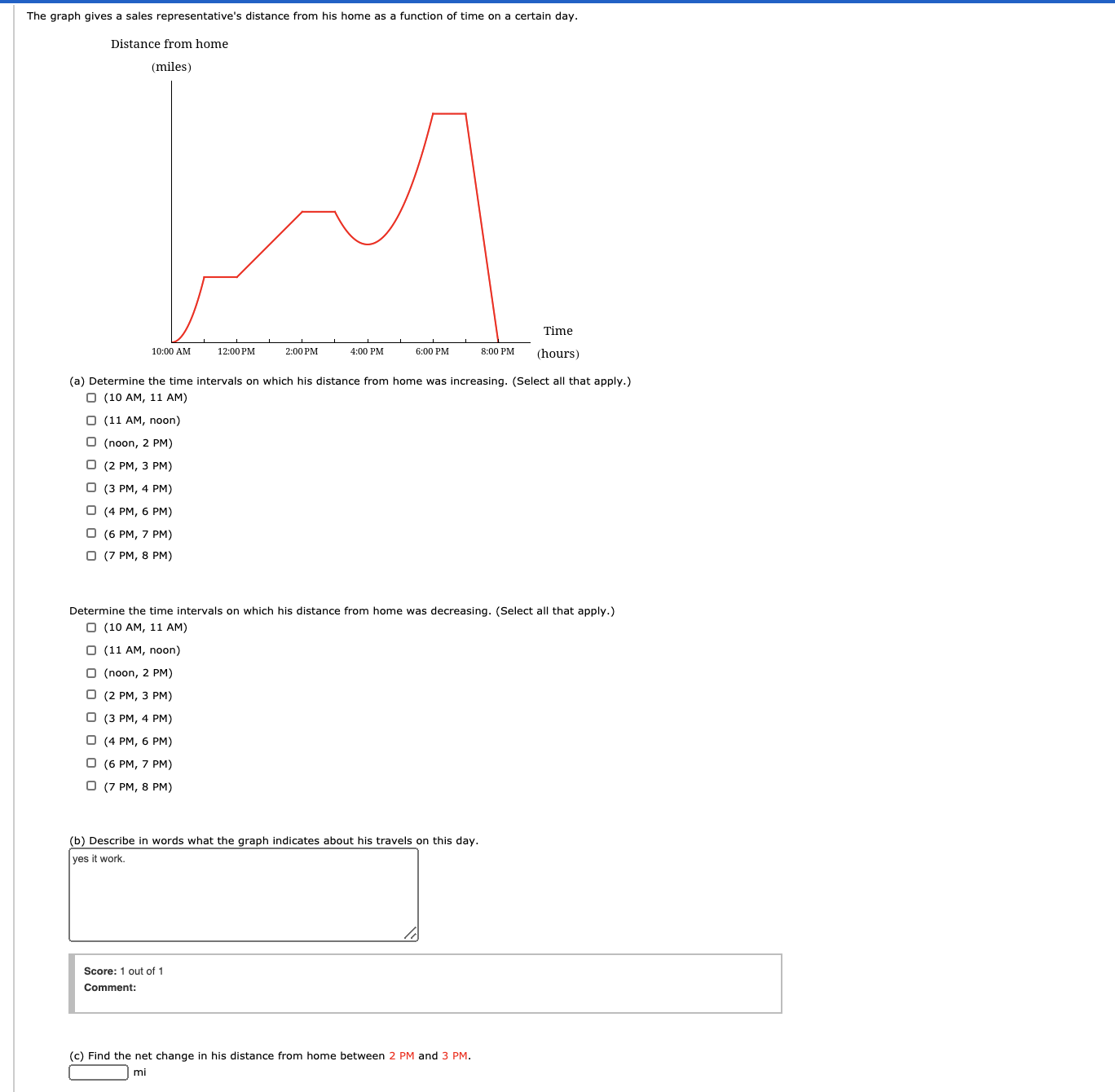 values of the function and the value of x at which each