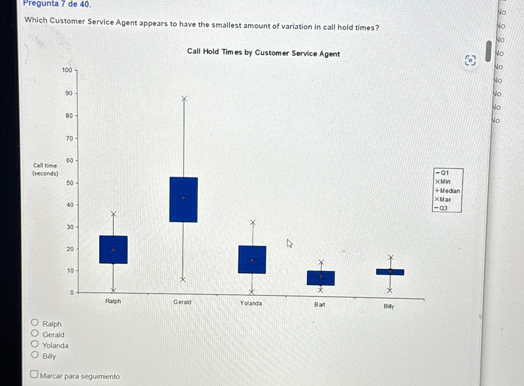  Pregunta 7 de 40. Which Customer Service Agent appears to have