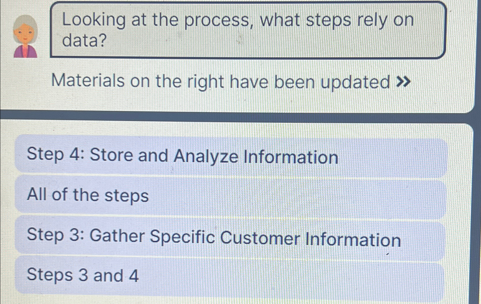  Looking at the process, what steps rely on data? Materials on