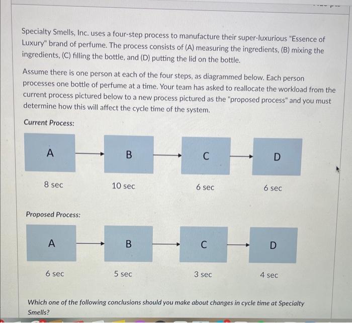 super-luxurious "Essence of Luxury" brand of perfume. The process consists of (A)