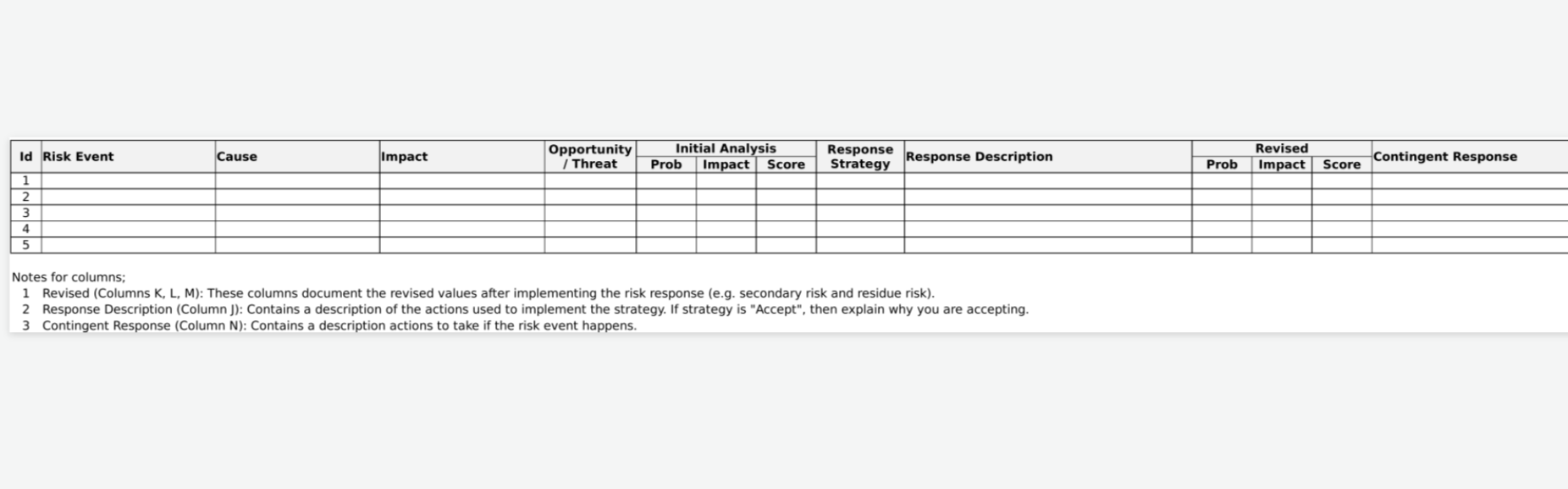  \table[[Id,Risk Event,Cause,Impact,\table[[Opportunity],[I Threat]],Prob,Impact,Score,\table[[Response],[Strategy]],Response Description,Prob,Impact,Score,Contingent Response],[2,,,,,,,,,,,,,],[5,,,,,,,,,,,,,]] Notes for columns: Revised (Columns K,
