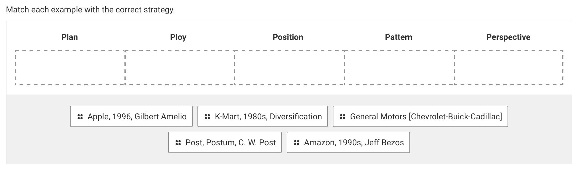  Match each example with the correct strategy. 