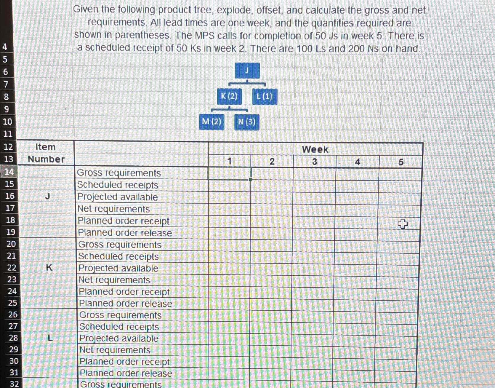  Given the following product tree, explode, offset, and calculate the gross