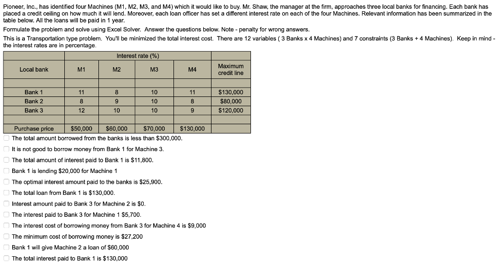 SHOW EXCEL SOLVER SETUP FOR UPVOTE Pioneer, Inc., has identified four