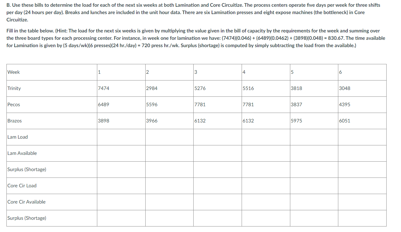  B. Use these bills to determine the load for each of