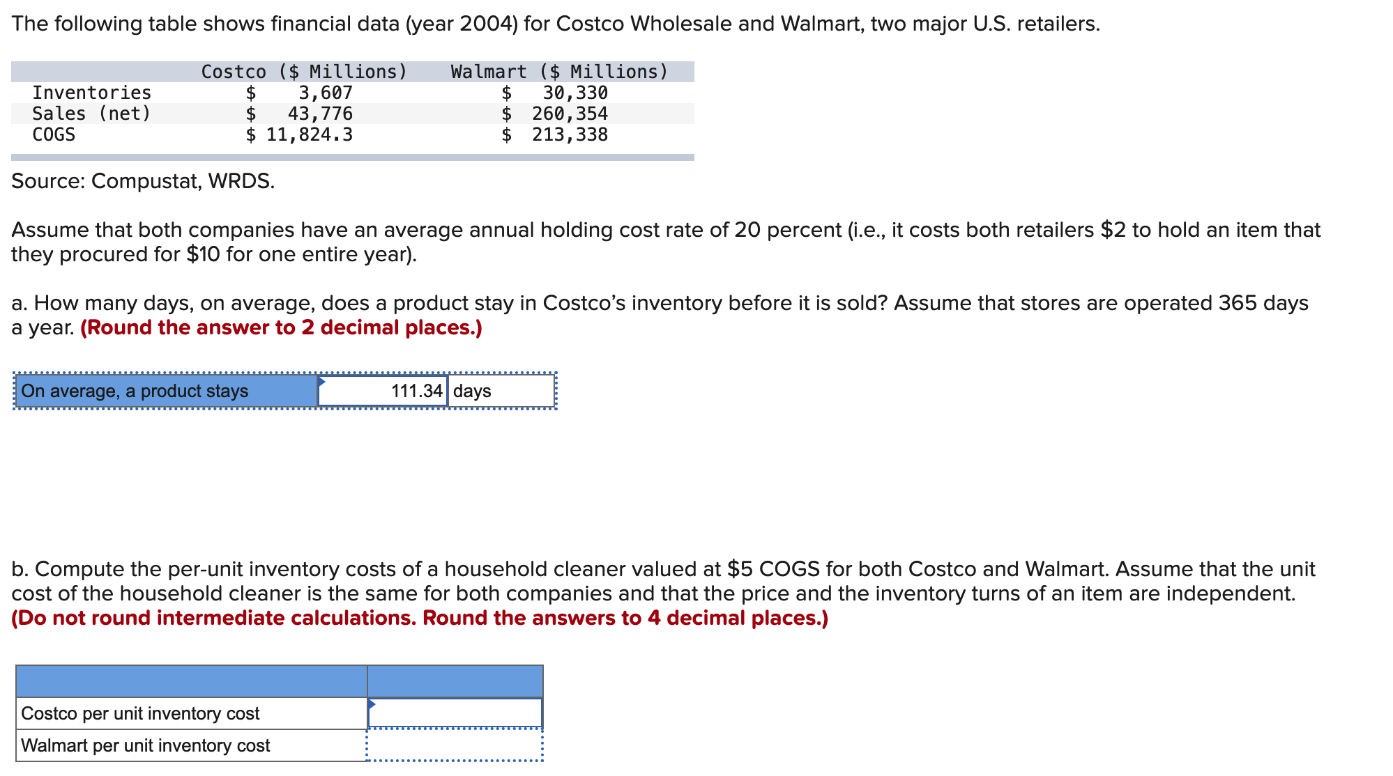  The following table shows financial data (year 2004) for Costco Wholesale