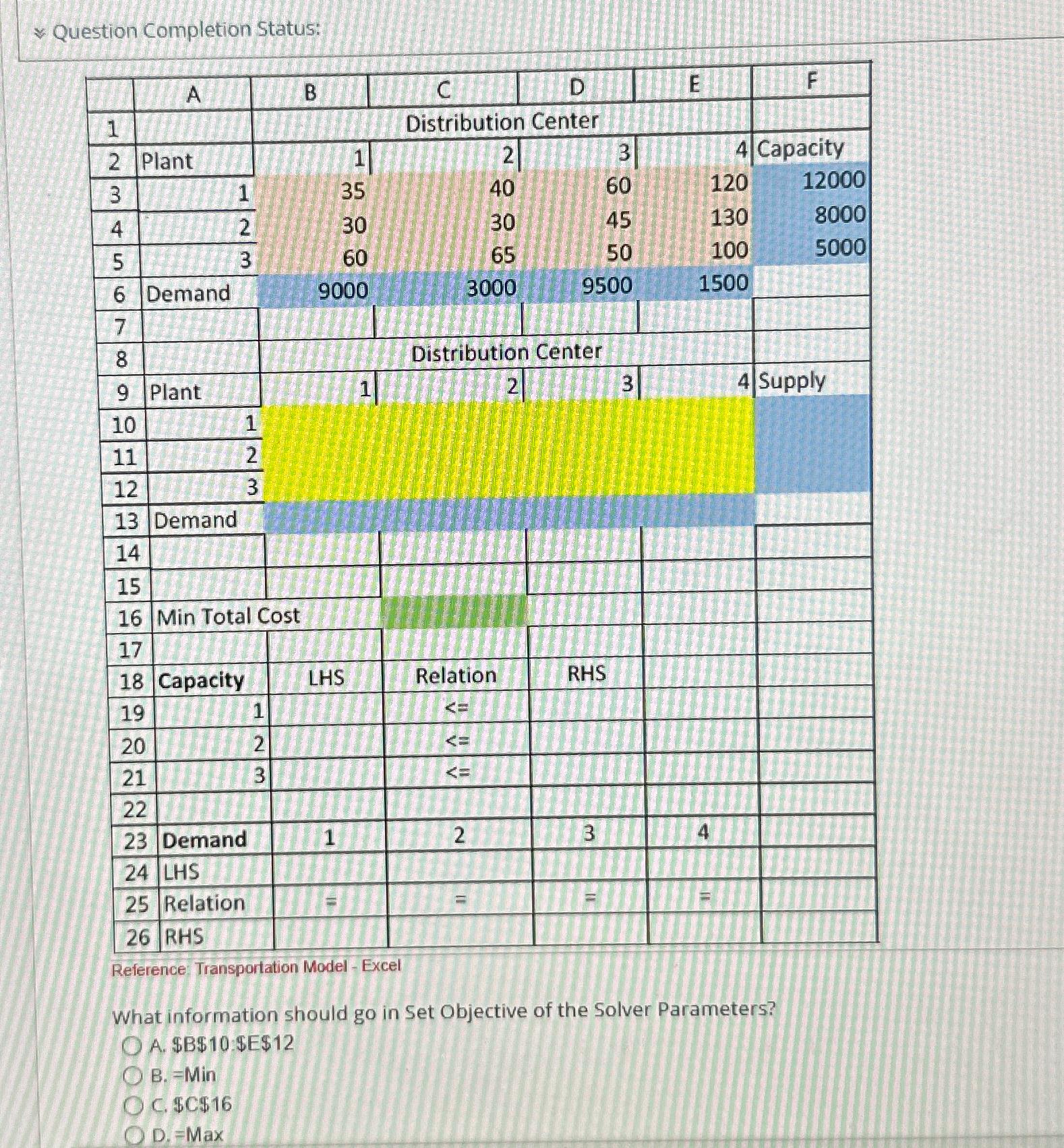  Question Completion Status: \table[[,A,B,C,D,E,F],[1,,,Distribution Center,,],[2,Plant,1,21,3,4,Capacity],[3,1,35,40,60,120,12000],[4,2,30,30,45,130,8000],[5,3,60,65,50,100,5000],[6,Demand,9000,3000,9500,1500,],[7,+,,0,4,,],[8,,,Distribution Center,,],[9,Plant,1,2,3,4,Supply],[10,1,,,,,],[11,\table[[2]],,,,,],[12,3,,,,,],[13,Demand,,,,x,],[14,E-,,14,,,],[15,-,,,,,],[16,Min Total C,,,,,],[17,,,,,,],[18,Capacity,LHS,Relation,RHS,,],[19,\table[[]],L,,,,],[20,\table[[2]],4,,,,],[21,3,,,,,],[22,20,1,,,7,],[23,Demand,1,2,3,4,],[24,LHS,11,-,H,01,],[25,Relation,=,=,=,=,],[26,RHS,,,,,]] Reference: Transportation Model