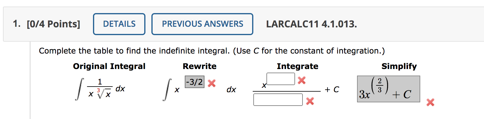 I need help with the blank spaces. 1. [0/4 Points] DETAILS PREVIOUS