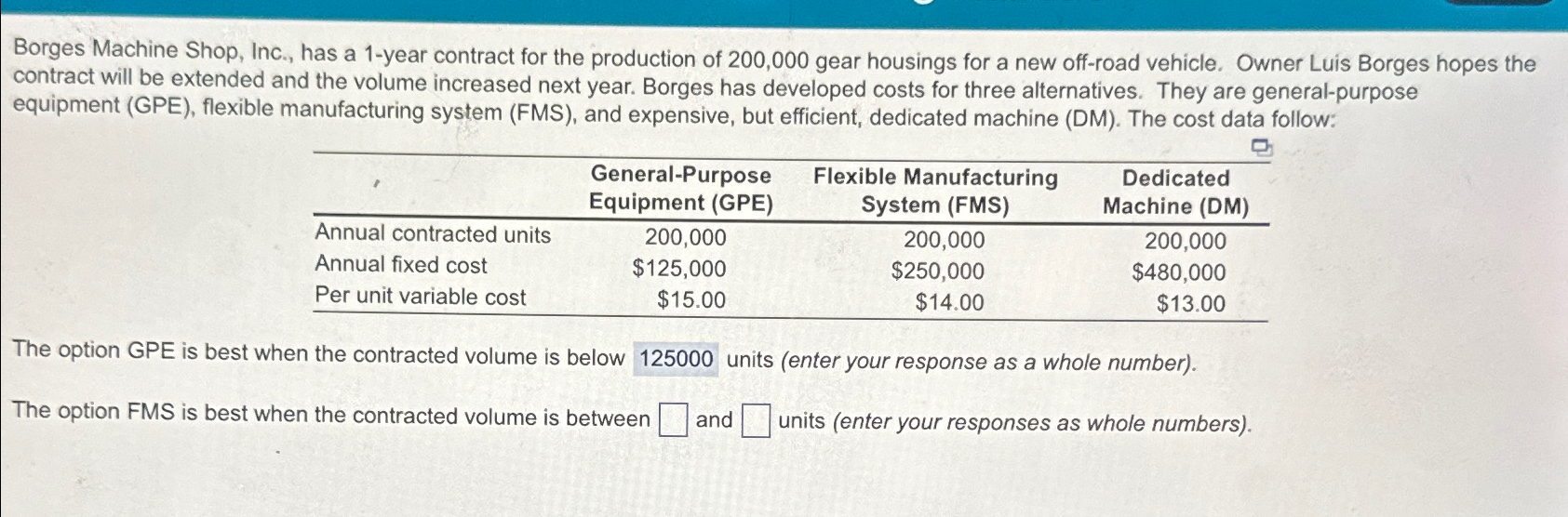  Borges Machine Shop, Inc., has a 1-year contract for the production