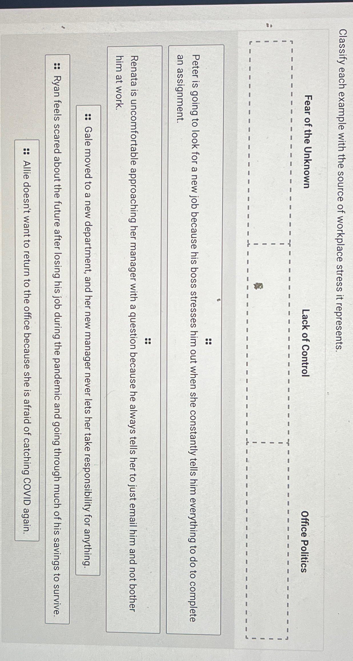  Classify each example with the source of workplace stress it represents.