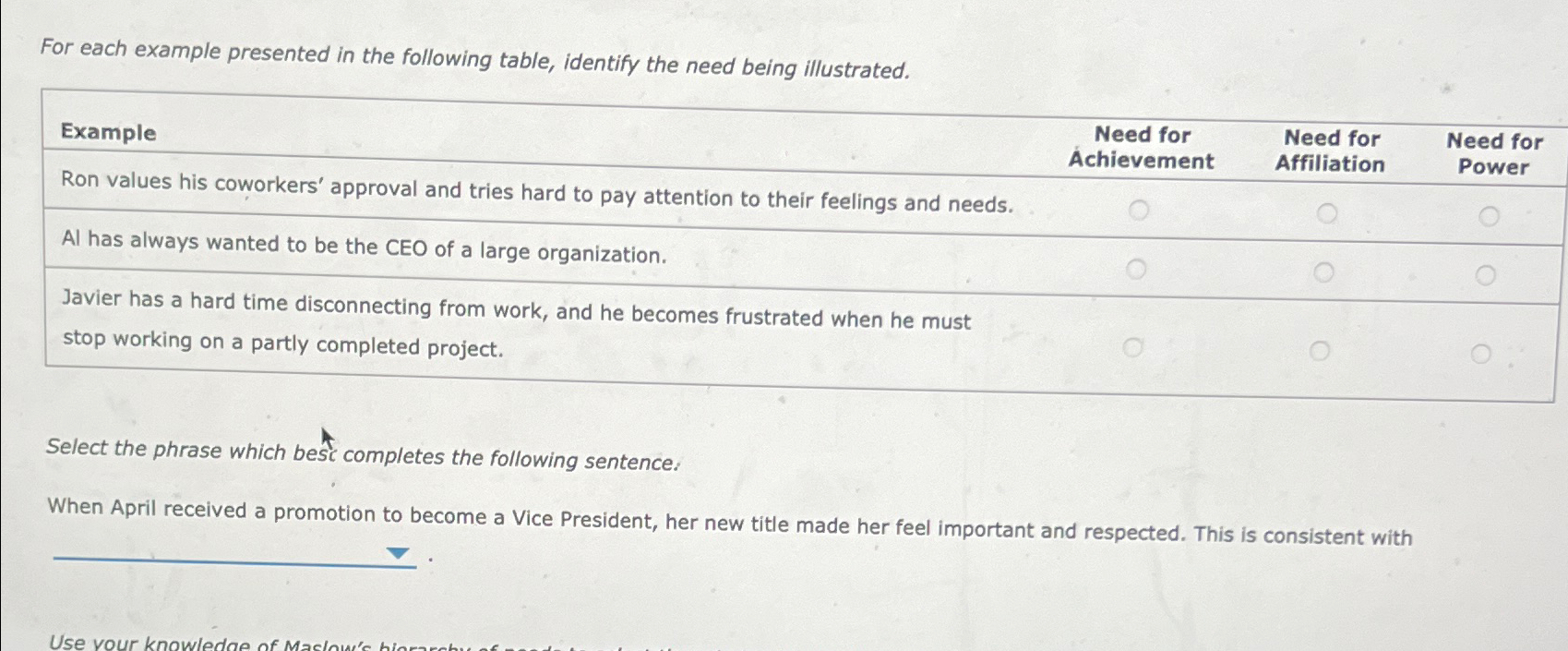  For each example presented in the following table, identify the need