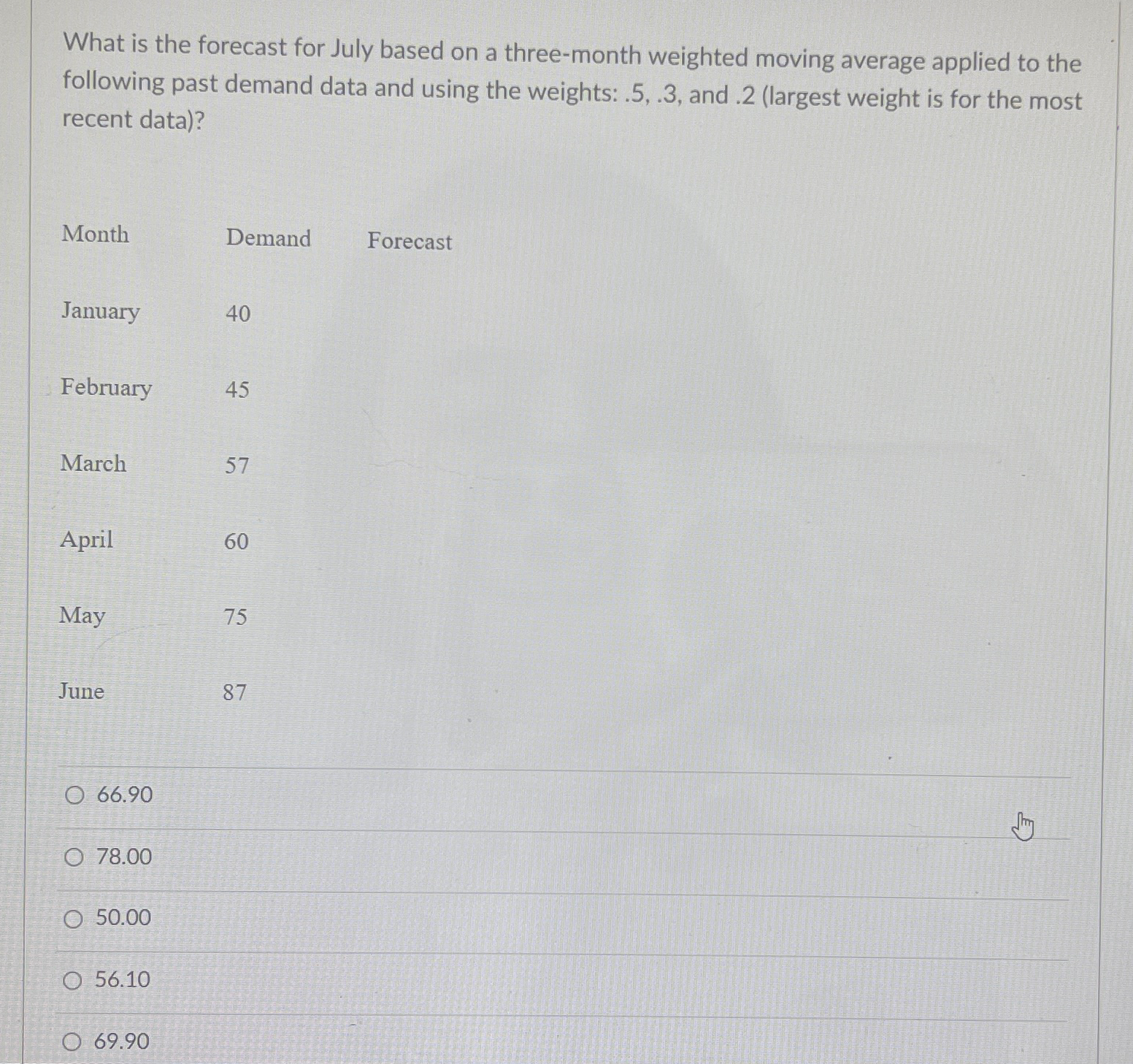  What is the forecast for July based on a three-month weighted