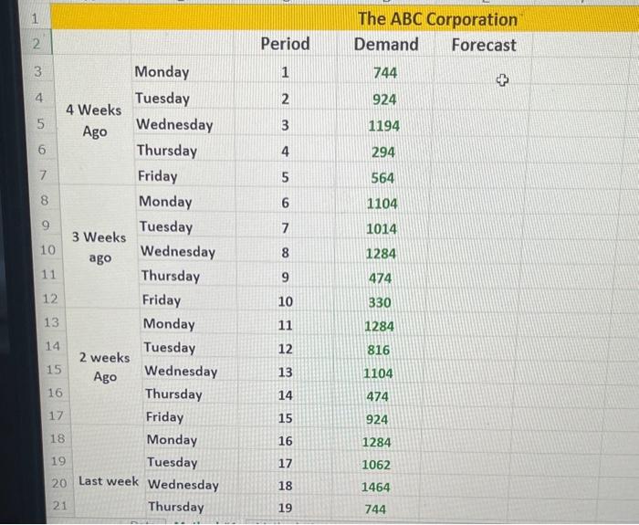  Please help me with it . Both Method 1 and Method