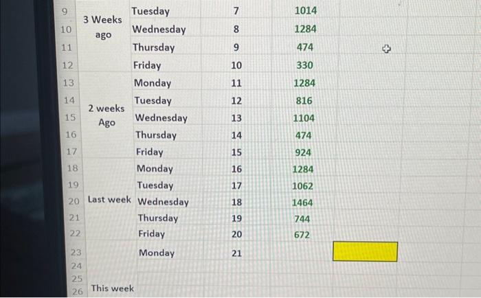 2 professor hasen't mentioned which method is to be used expotential smoothing