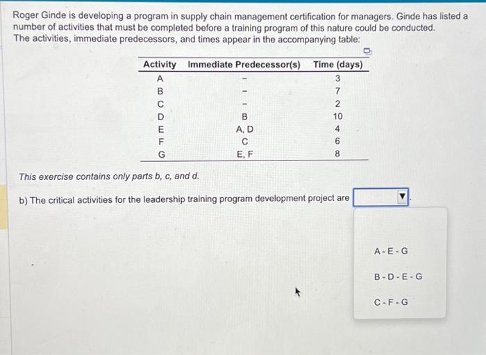  Roger Ginde is developing a program in supply chain management certification