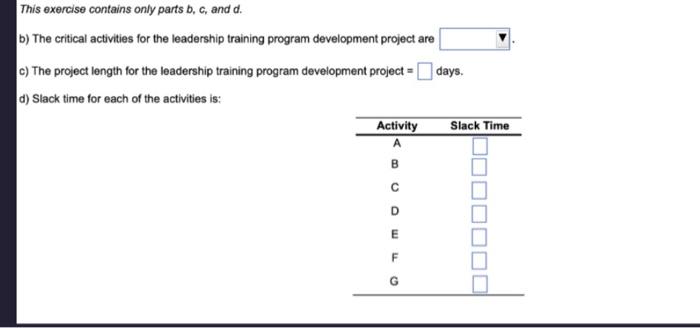 for managers. Ginde has listed a number of activities that must be
