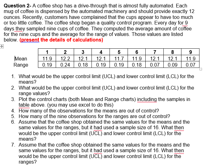 Question 2- A coffee shop has a drive-through that is almost