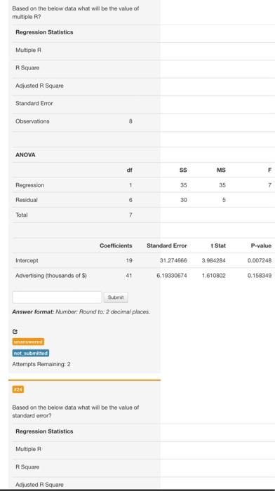  Based on the below data what will be the value of
