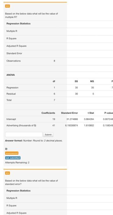 mutiple R? Regression Statistics Multiple R R Square Adjusted R Square Standard