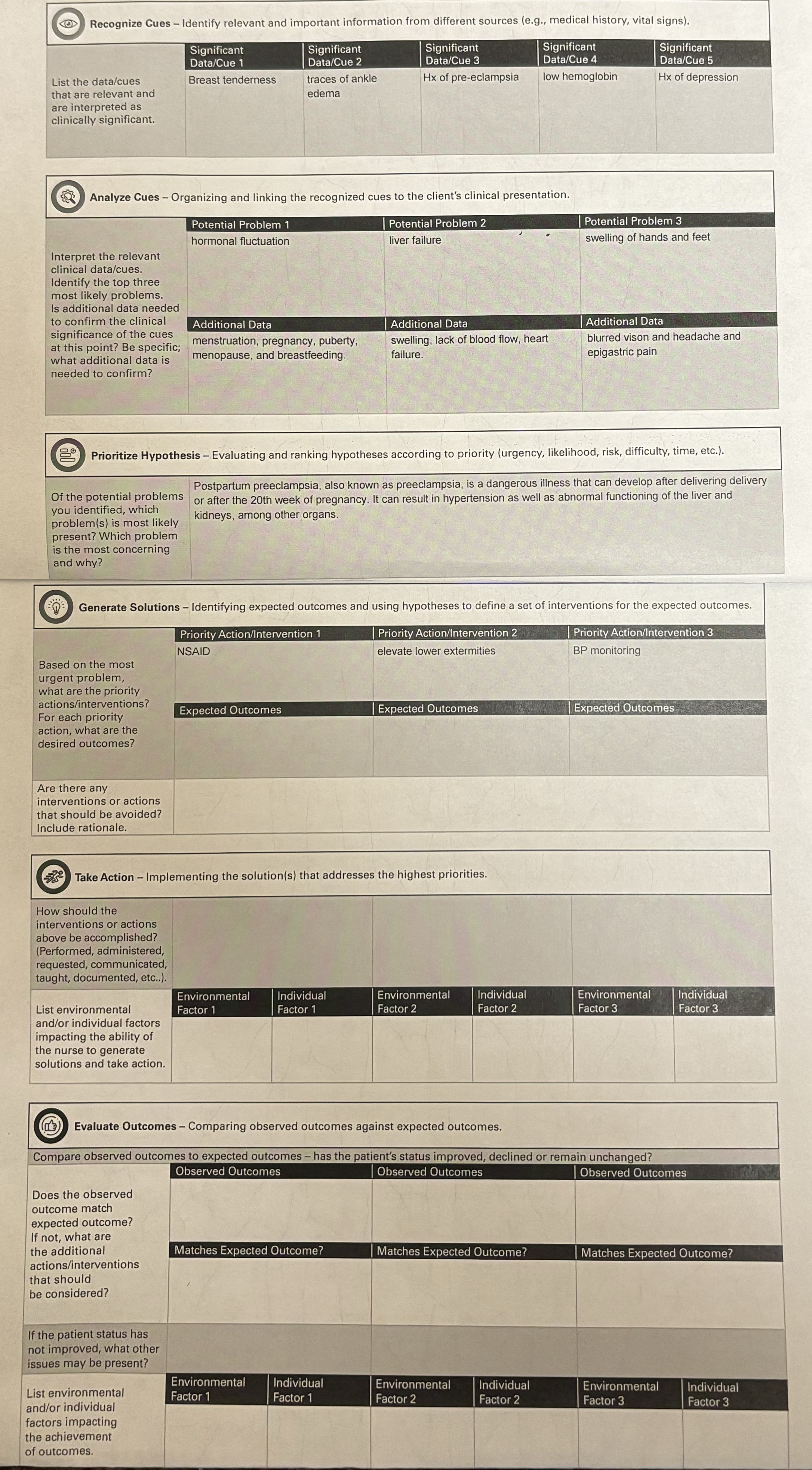  Please finish the last following empty boxes. 