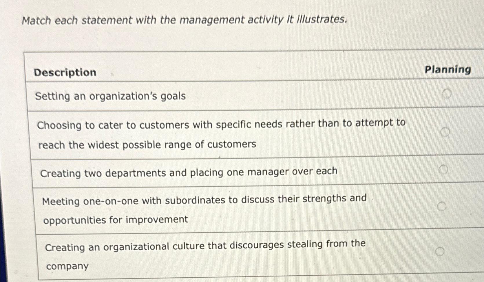  Match each statement with the management activity it illustrates. Description Planning