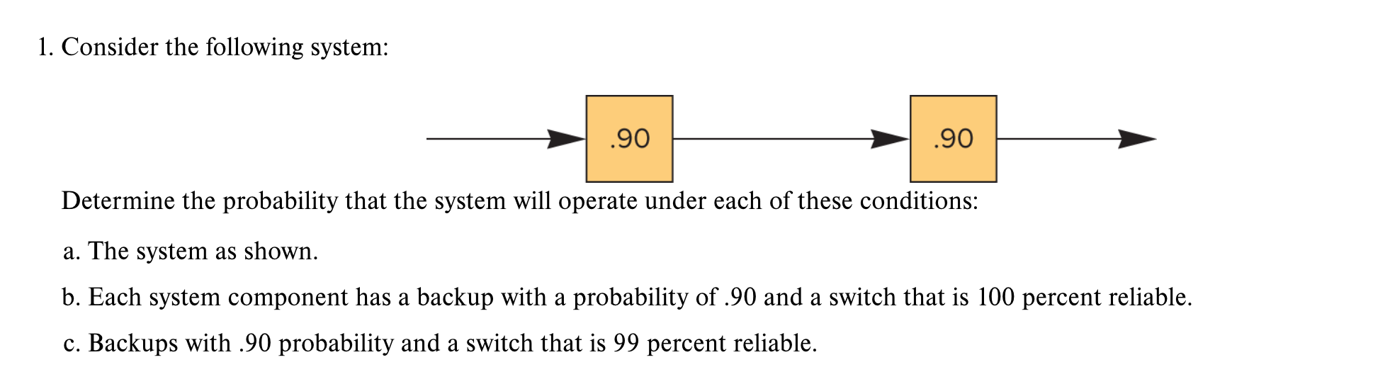  1. Consider the following system: Determine the probability that the system