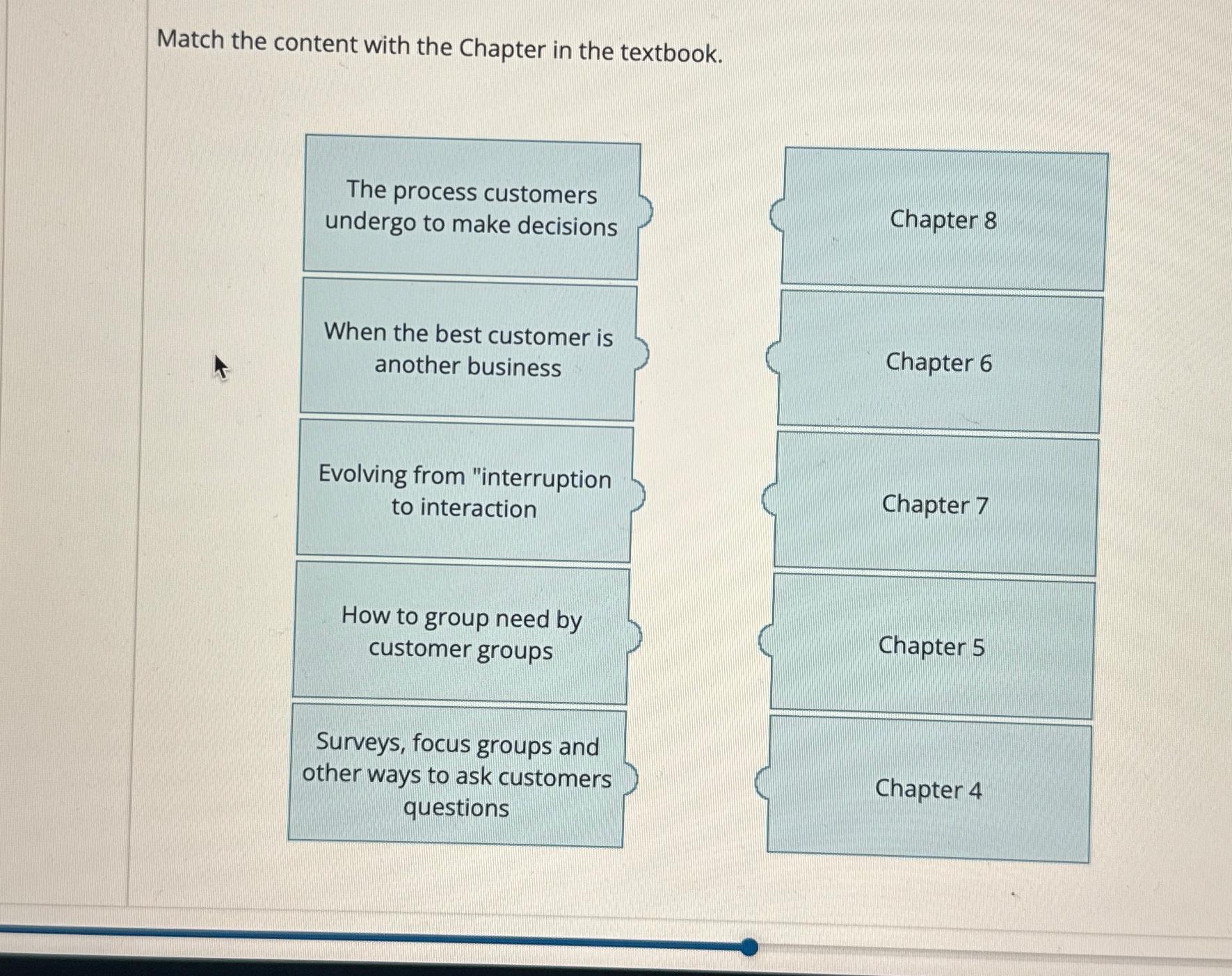  Match the content with the Chapter in the textbook. \table[[\table[[The process