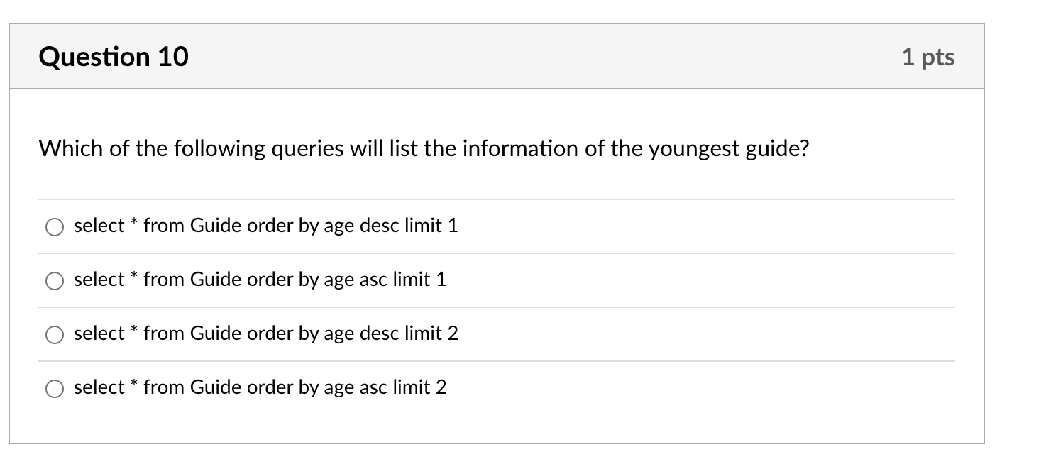name and hourly rate, inversely sorted alphabetically by category, and within each