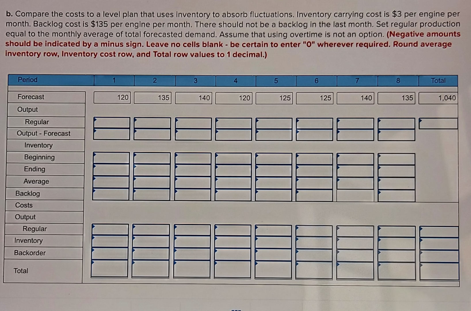  Manager T. C. Downs of Plum Engines, a producer of lawn