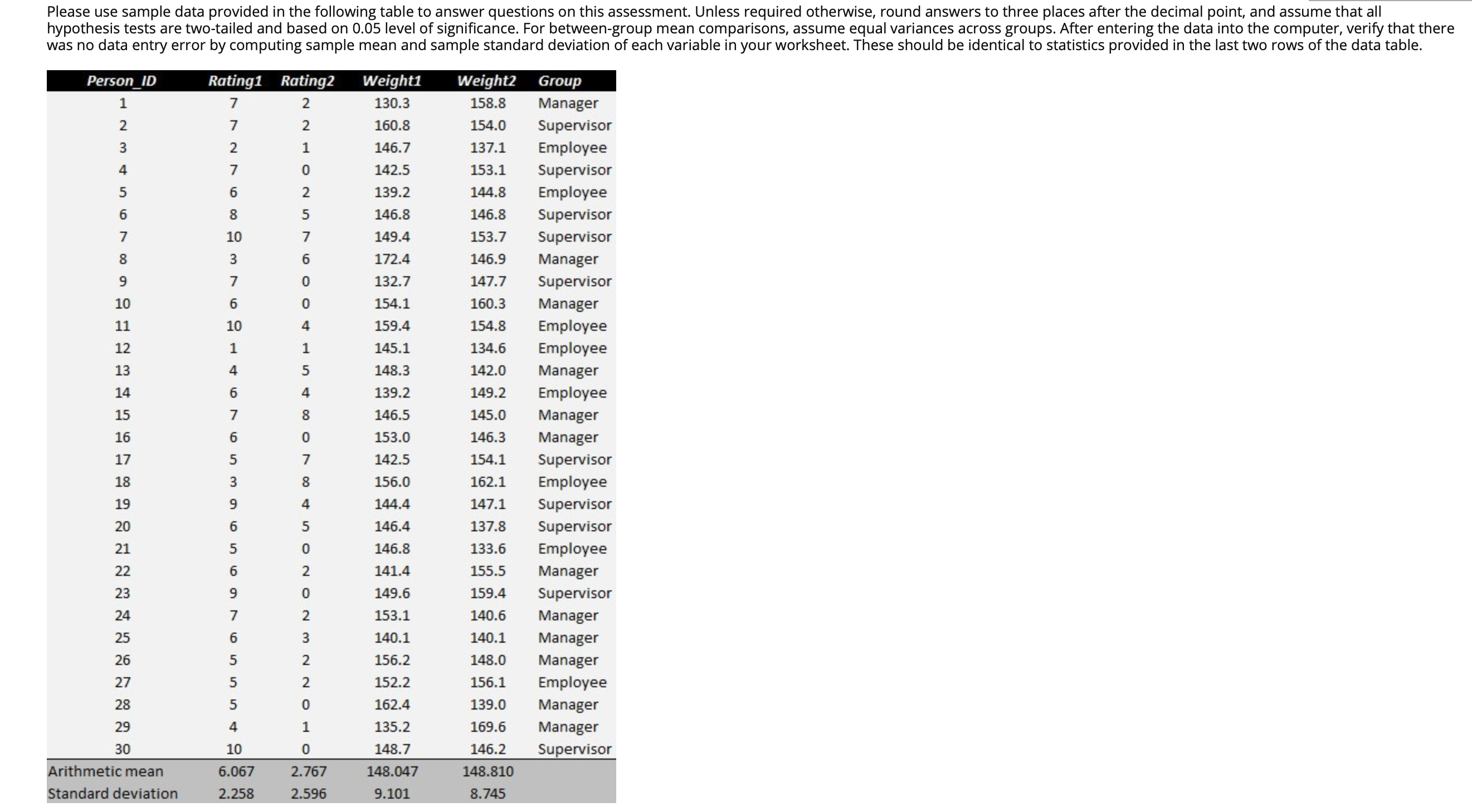 Please solve this. Will write you good review. Please use sample data