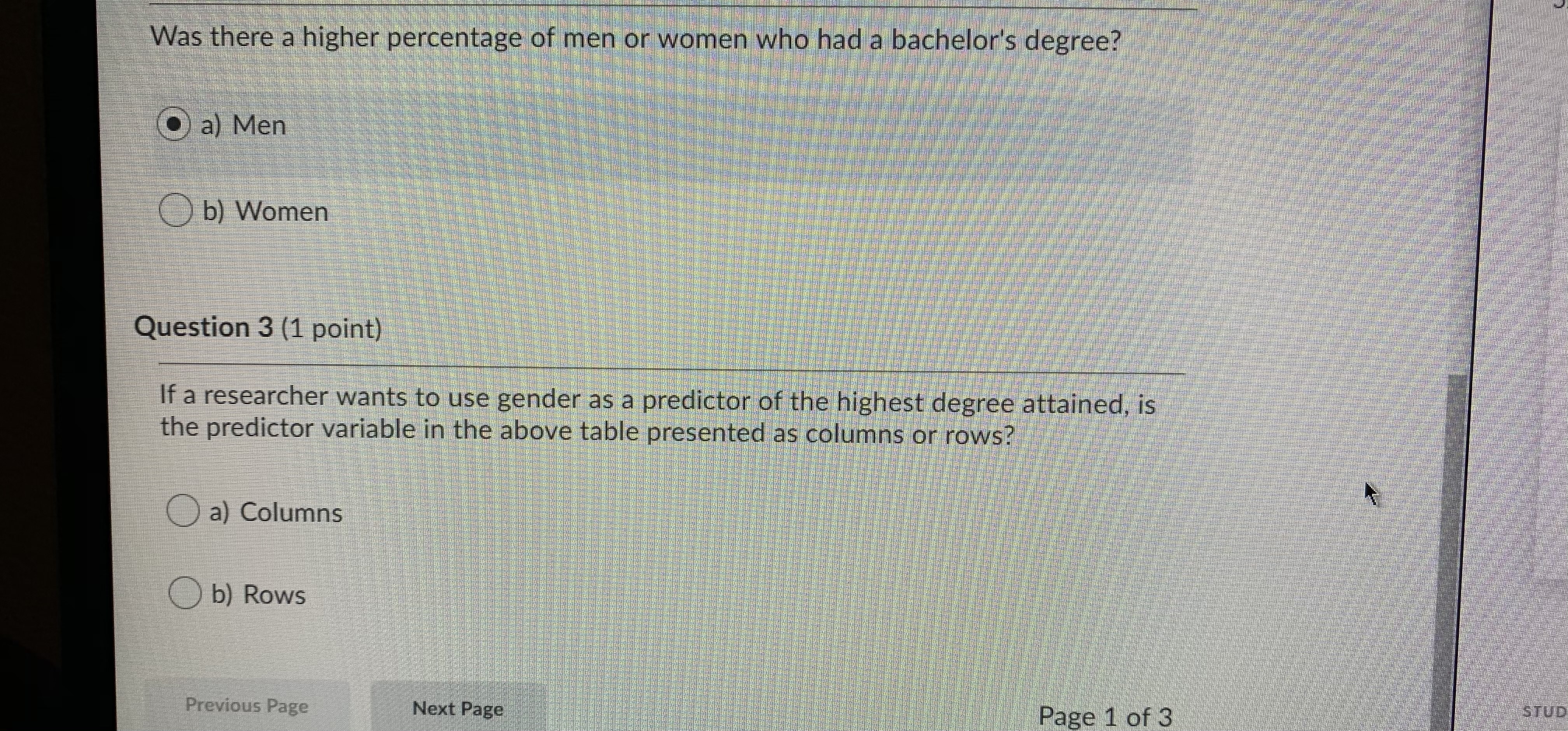 Please tell me which one is wrong and why. Was there a