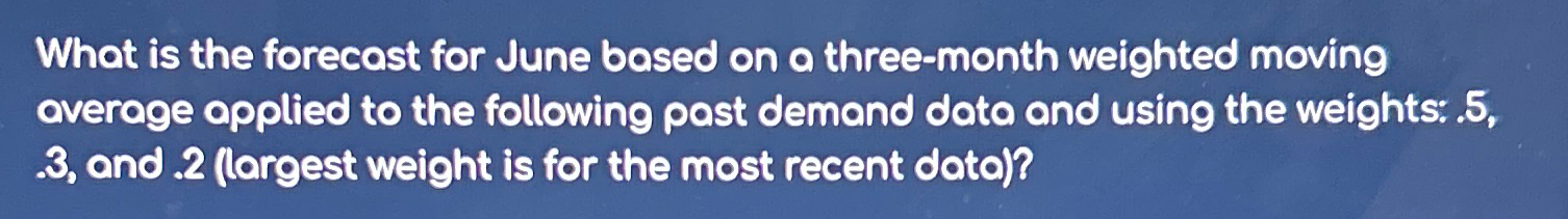  What is the forecast for June based on a three-month weighted